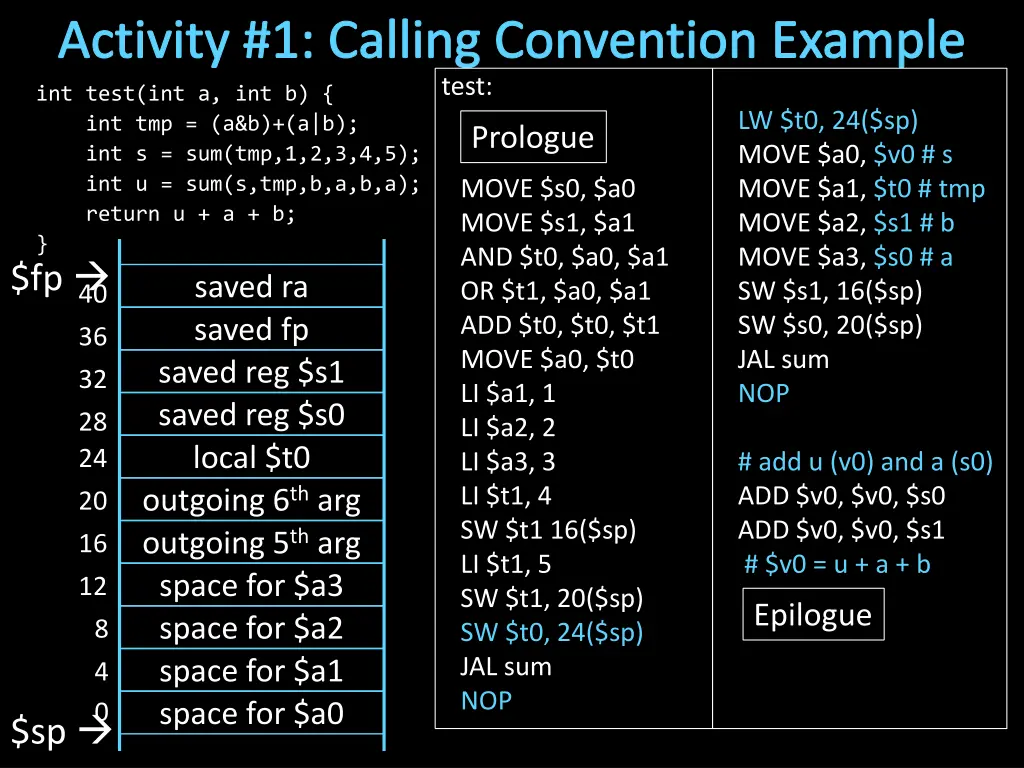 activity 1 calling convention example test 3