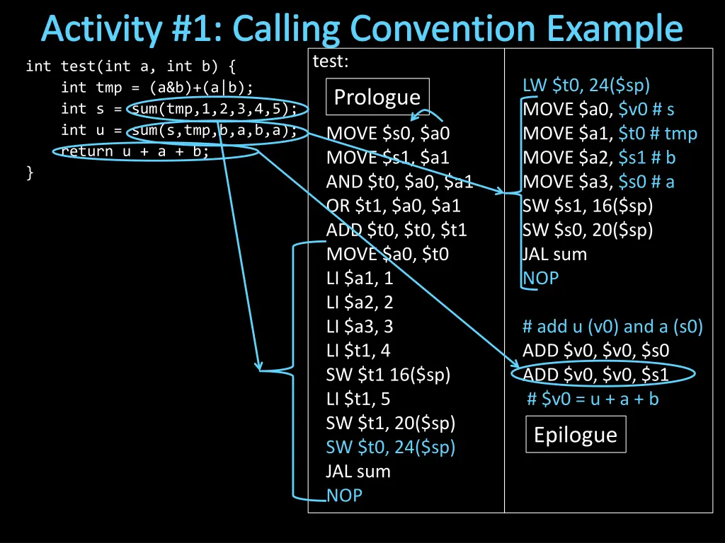 activity 1 calling convention example test