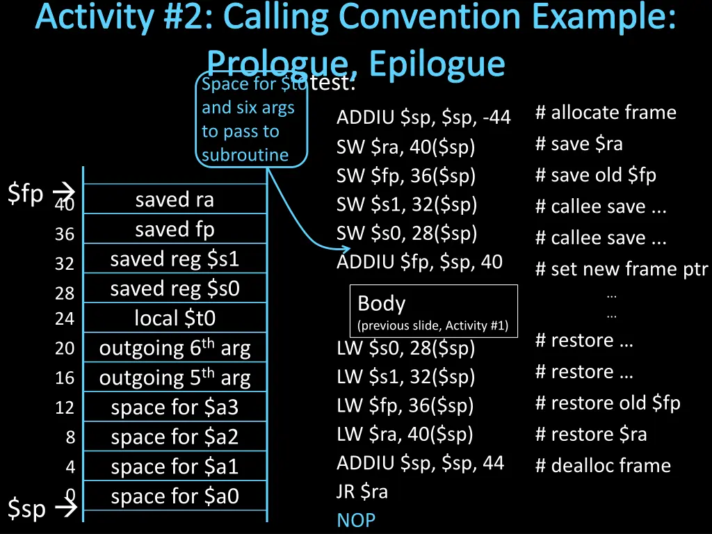 activity 2 calling convention example prologue 1