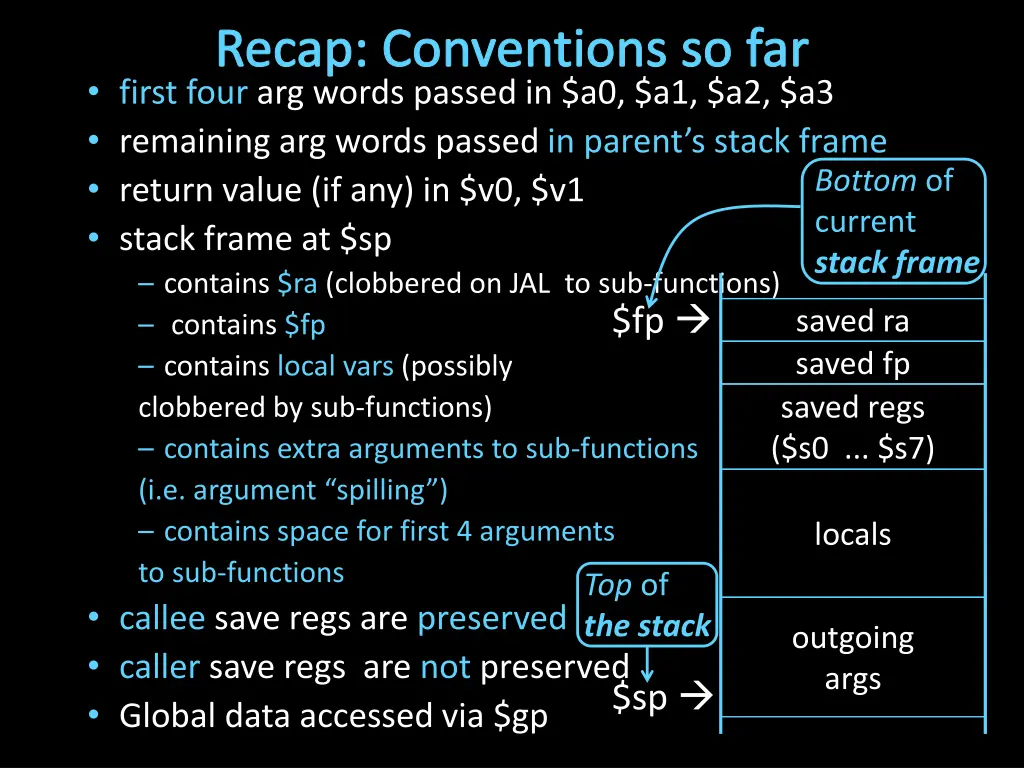 recap conventions so far first four arg words
