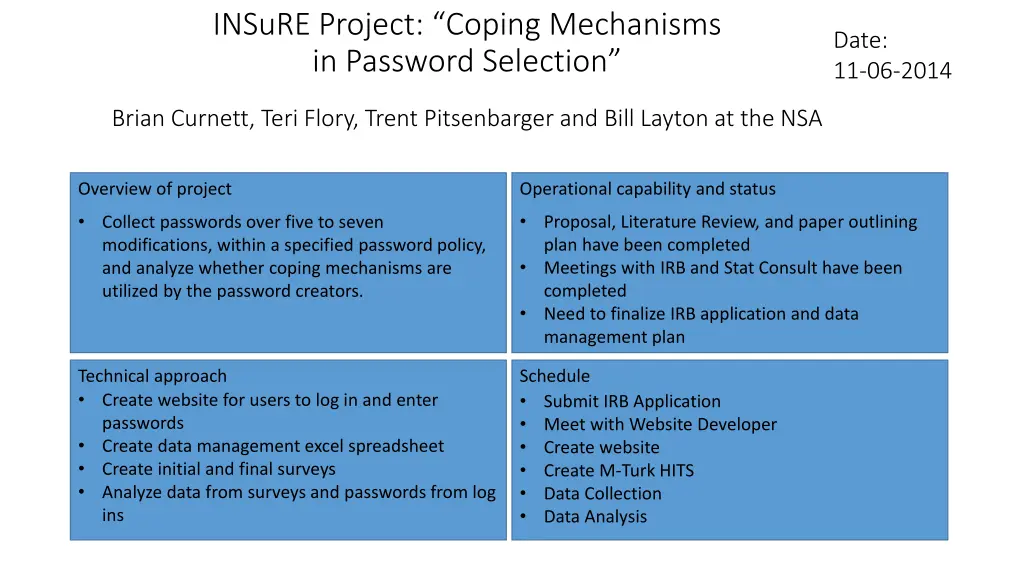 insure project coping mechanisms in password