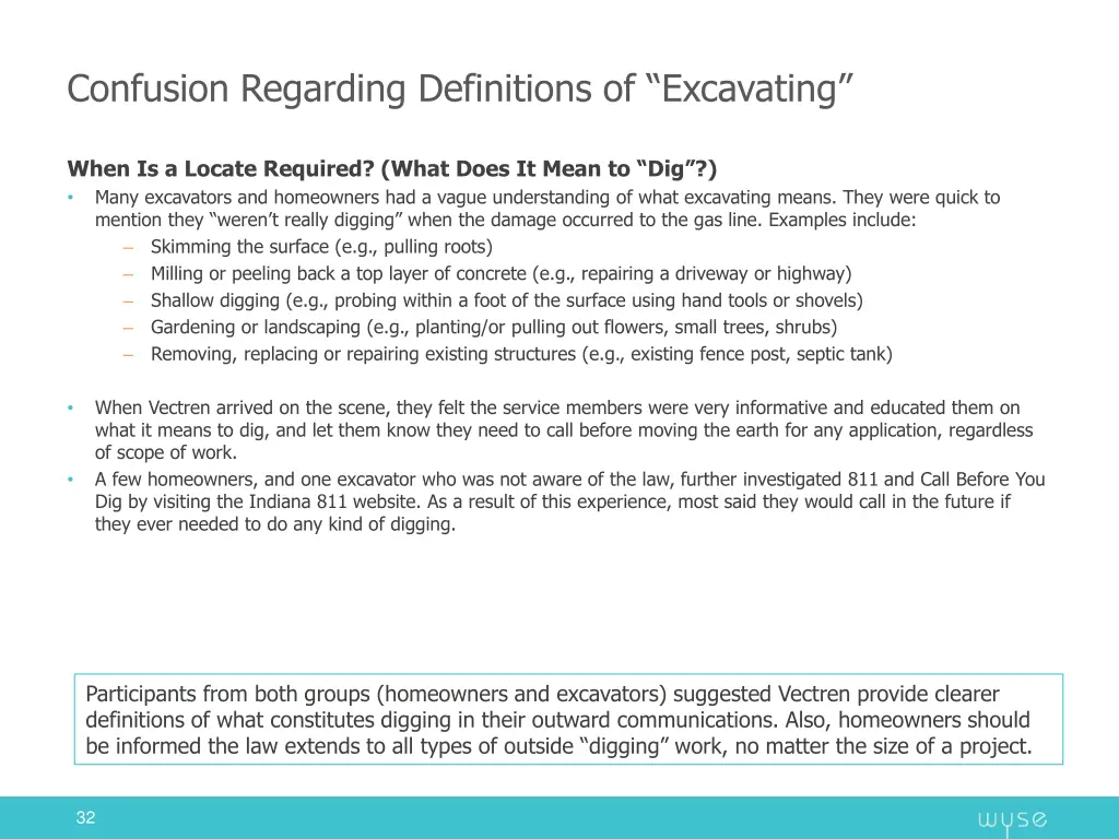 confusion regarding definitions of excavating