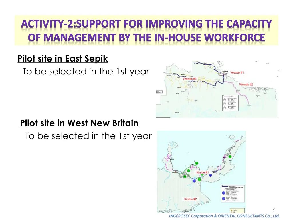 activity 2 support for improving the capacity 4