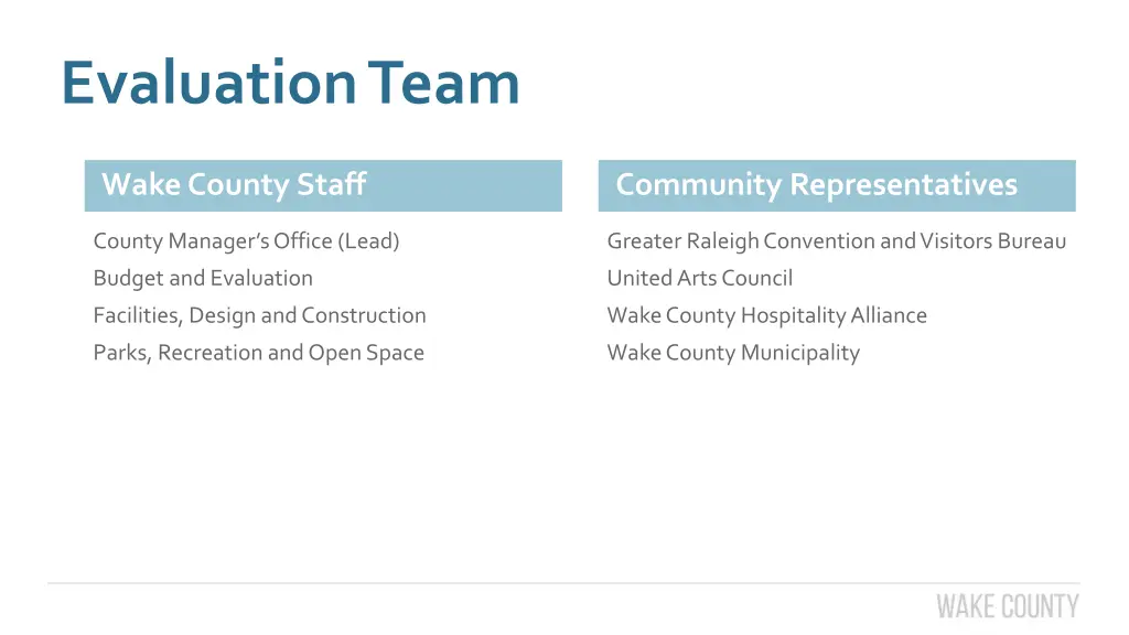 evaluation team