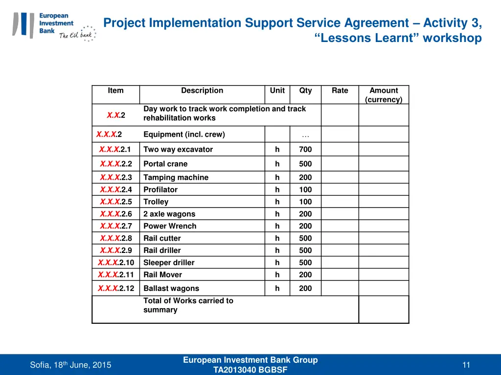 project implementation support service agreement 10