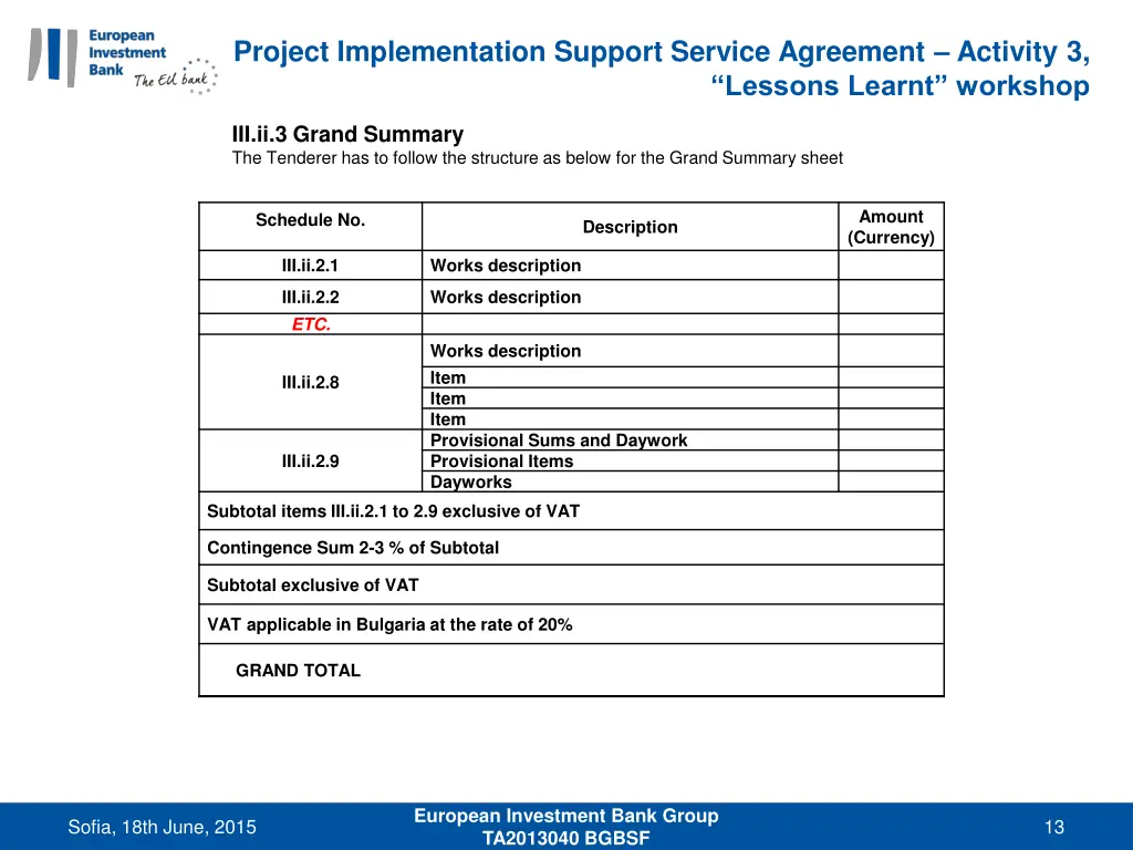 project implementation support service agreement 12