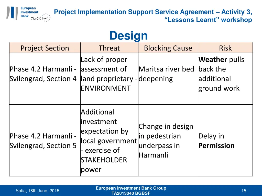 project implementation support service agreement 14