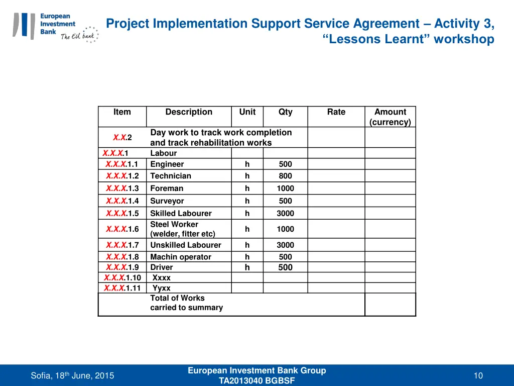 project implementation support service agreement 9