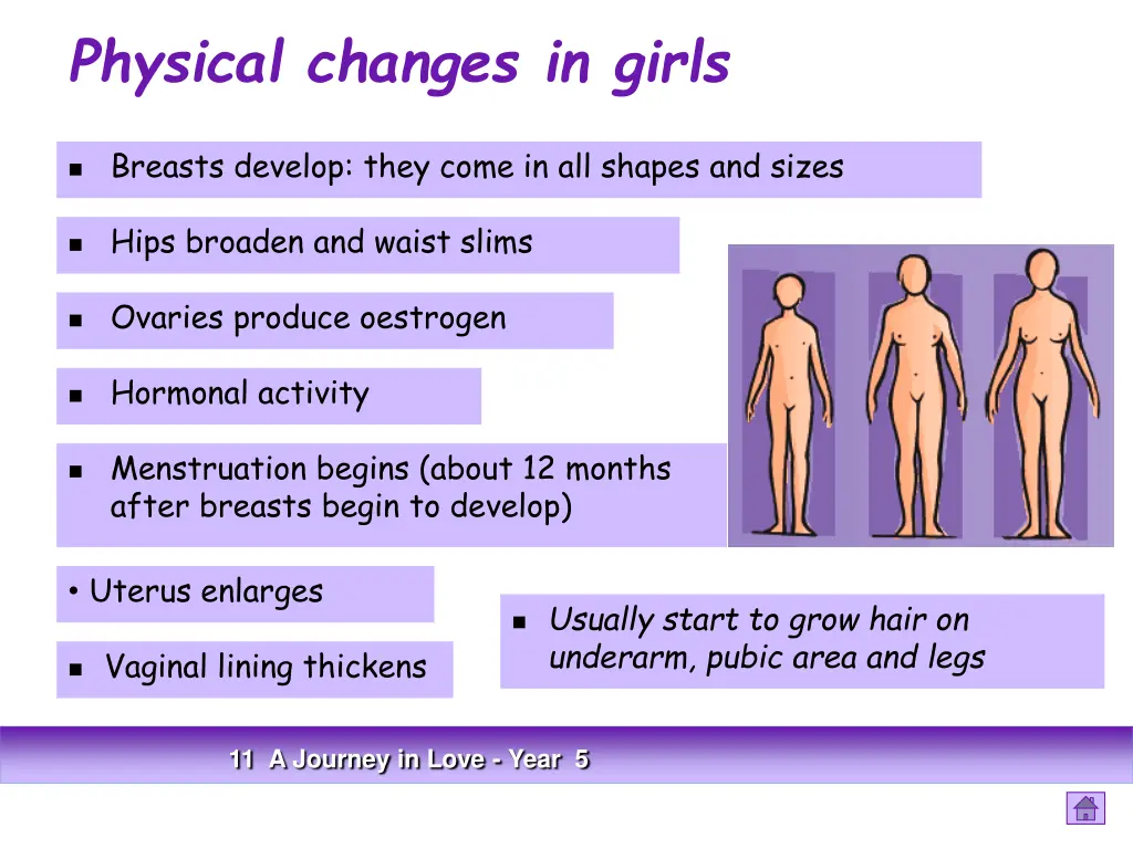 physical changes in girls