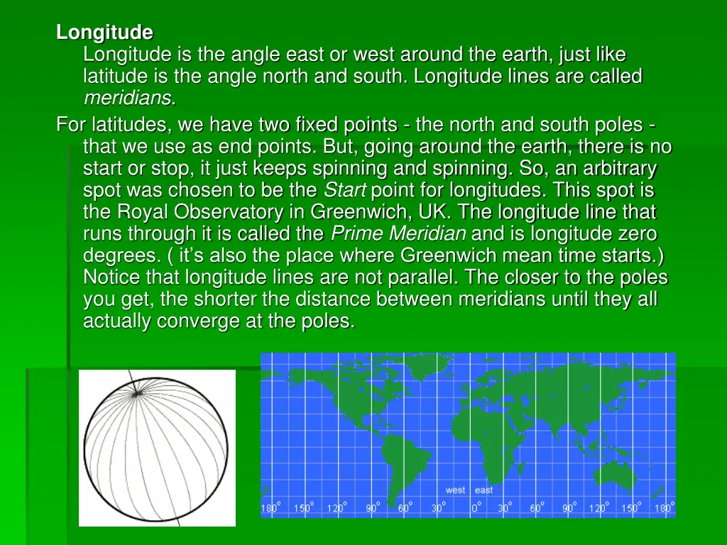 longitude longitude is the angle east or west