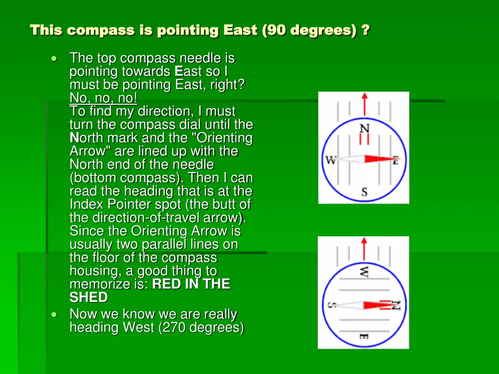 this compass is pointing east 90 degrees