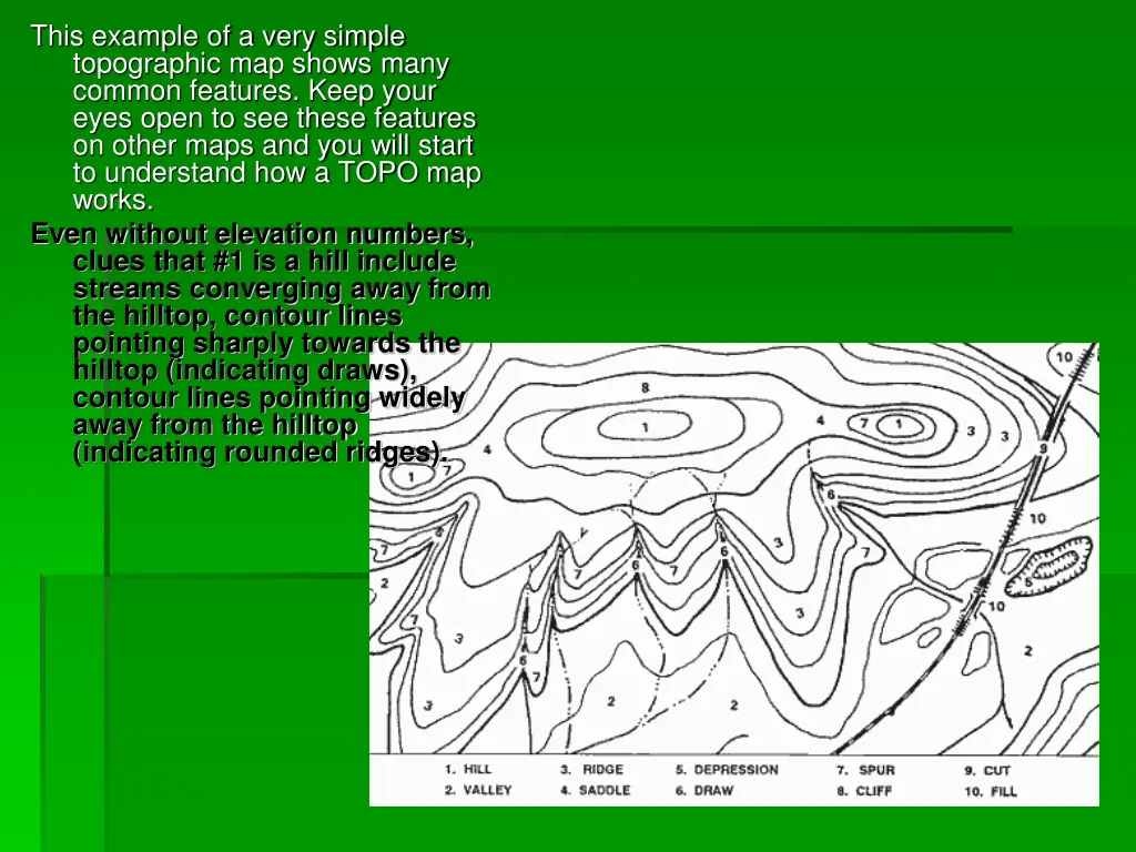 this example of a very simple topographic