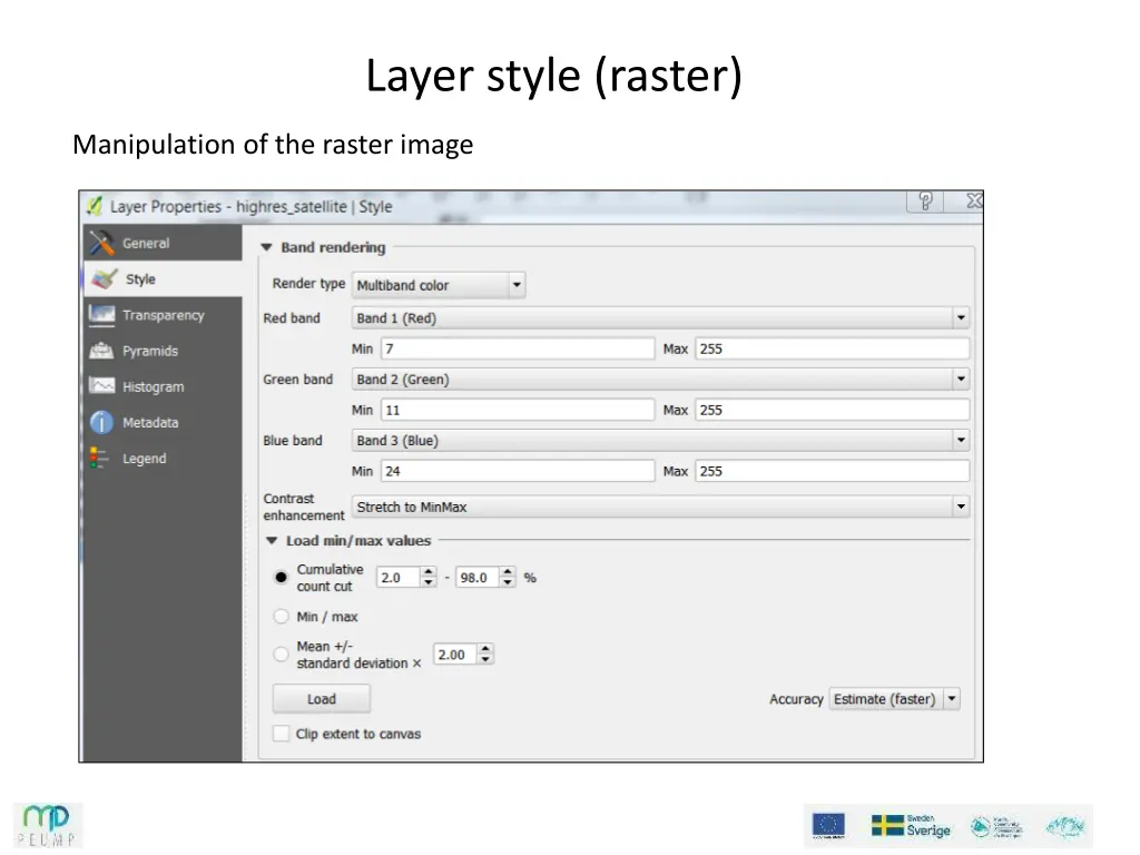 layer style raster