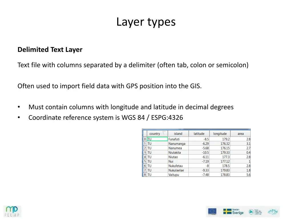 layer types 2