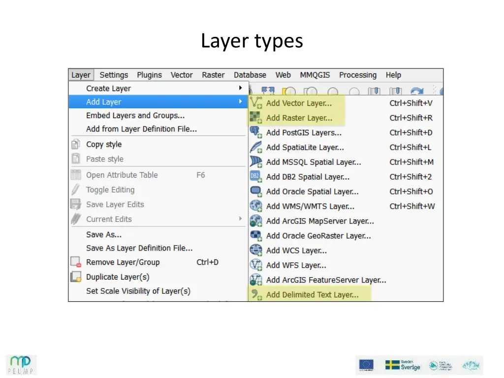 layer types 3