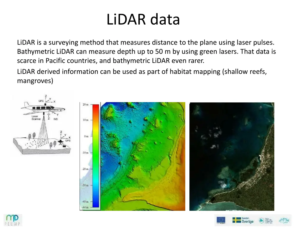 lidar data