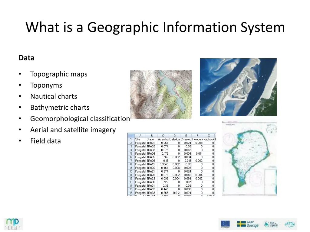 what is a geographic information system 3