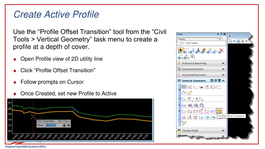 create active profile