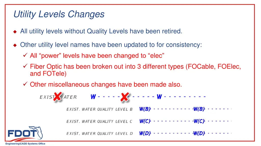 utility levels changes