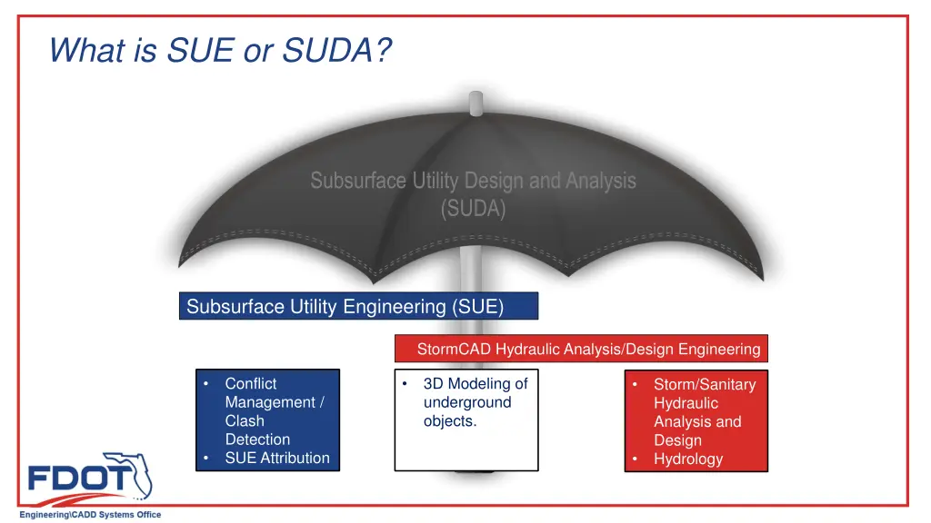 what is sue or suda