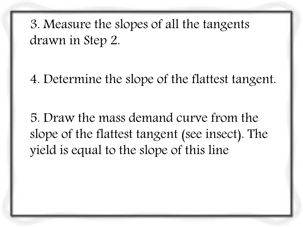 3 measure the slopes of all the tangents drawn