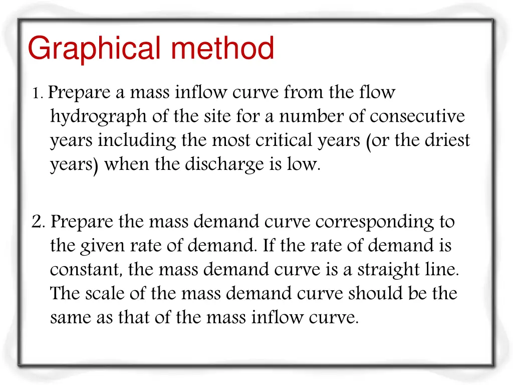 graphical method