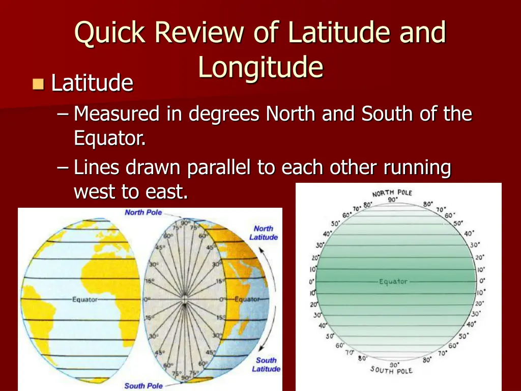 quick review of latitude and longitude latitude