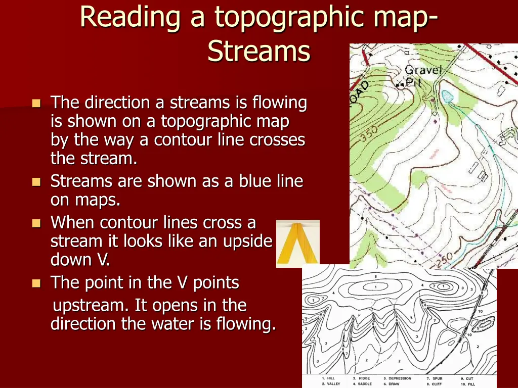 reading a topographic map streams