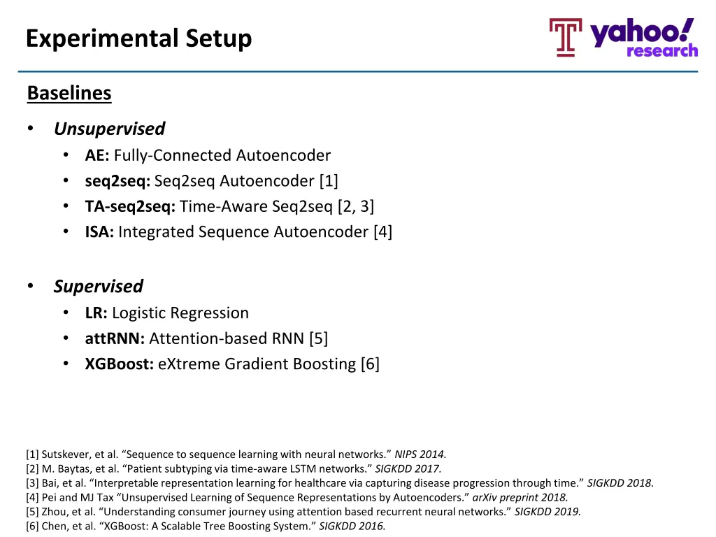 experimental setup