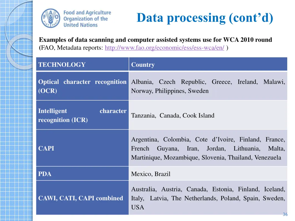 data processing cont d 1