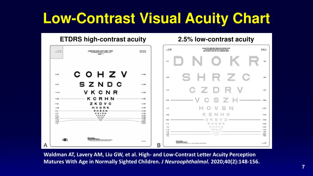 low contrast visual acuity chart