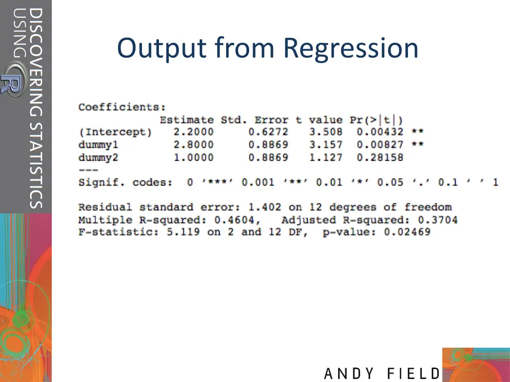 output from regression