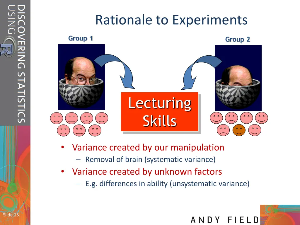 rationale to experiments