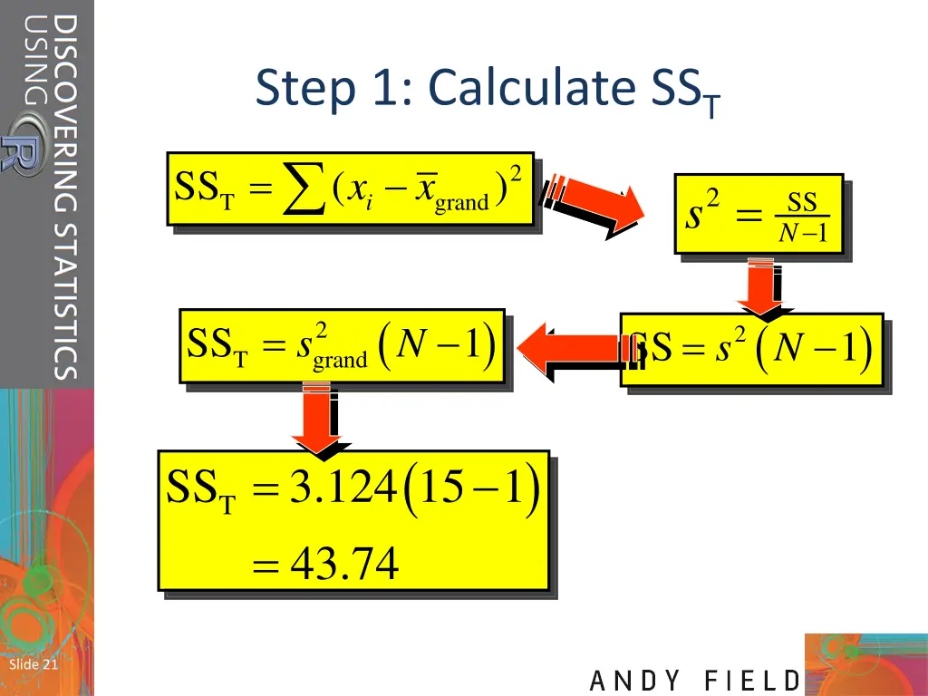 step 1 calculate ss t