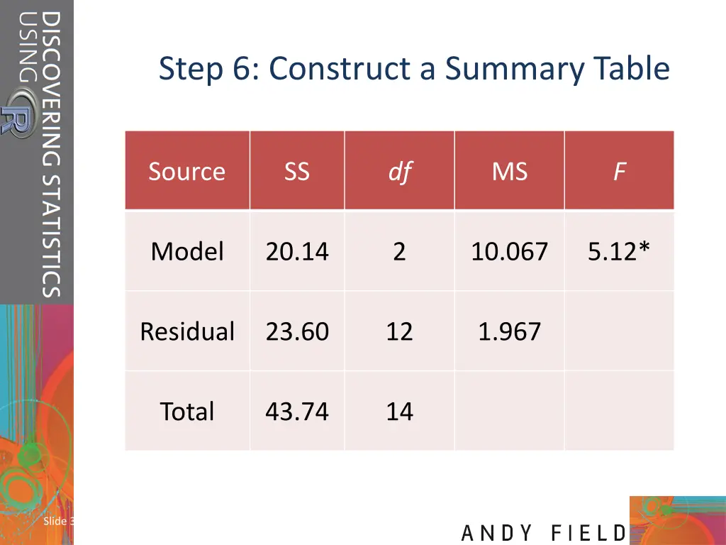 step 6 construct a summary table
