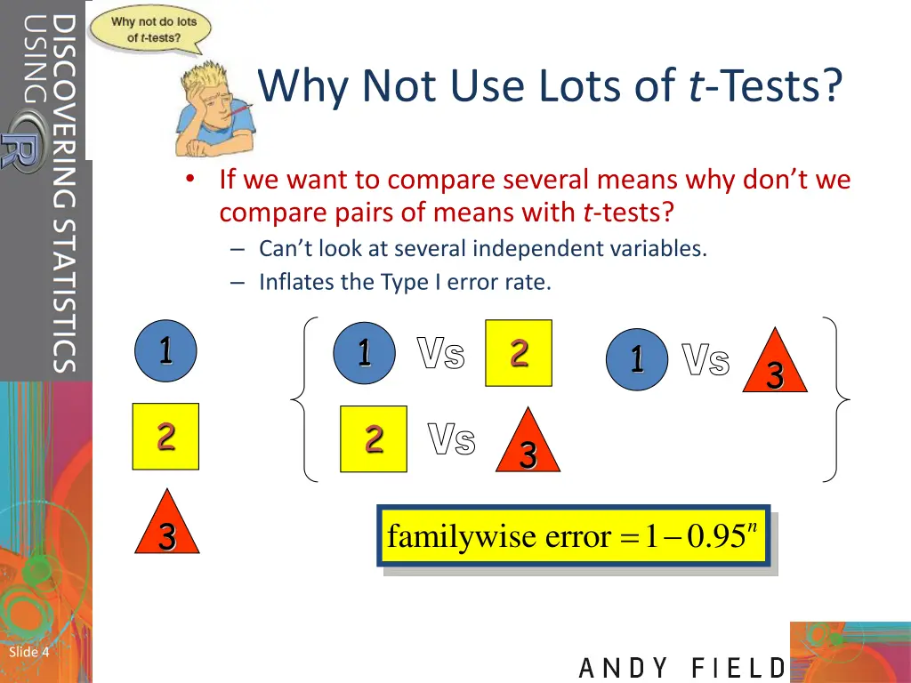 why not use lots of t tests