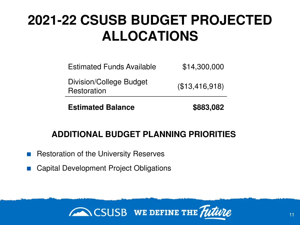 2021 22 csusb budget projected allocations