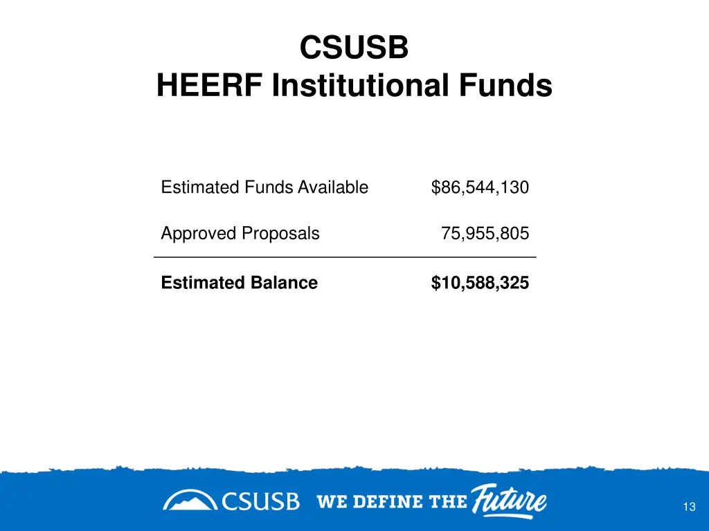 csusb