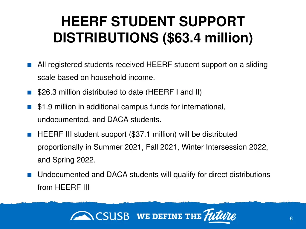 heerf student support distributions 63 4 million