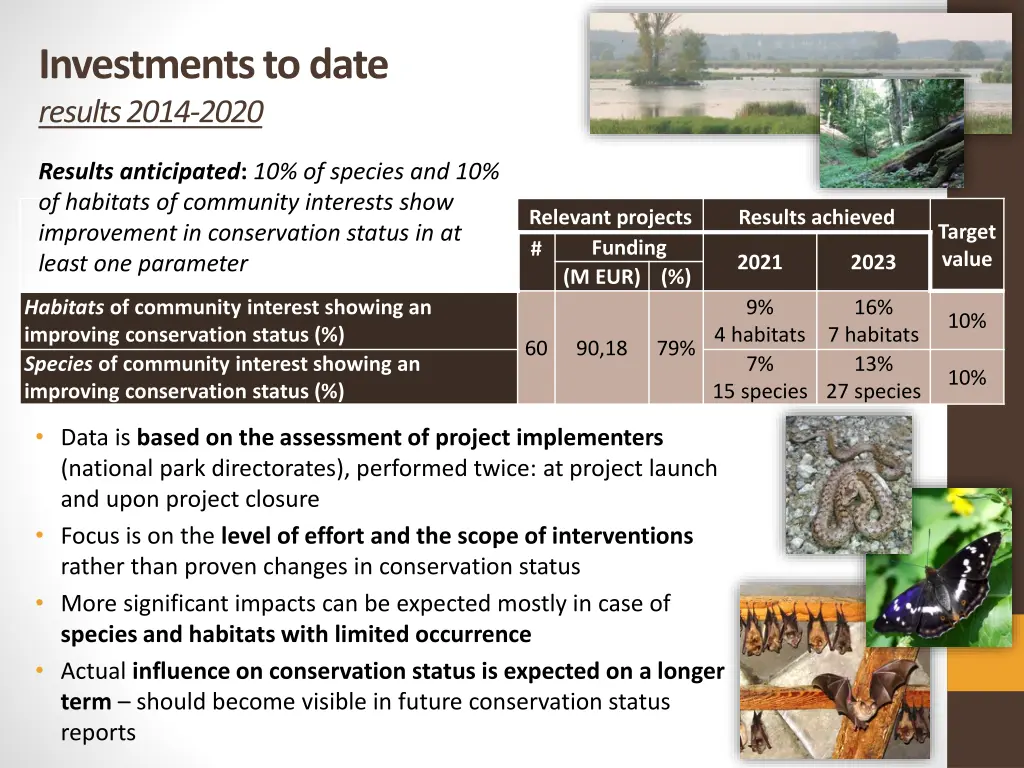 investments to date results 2014 2020