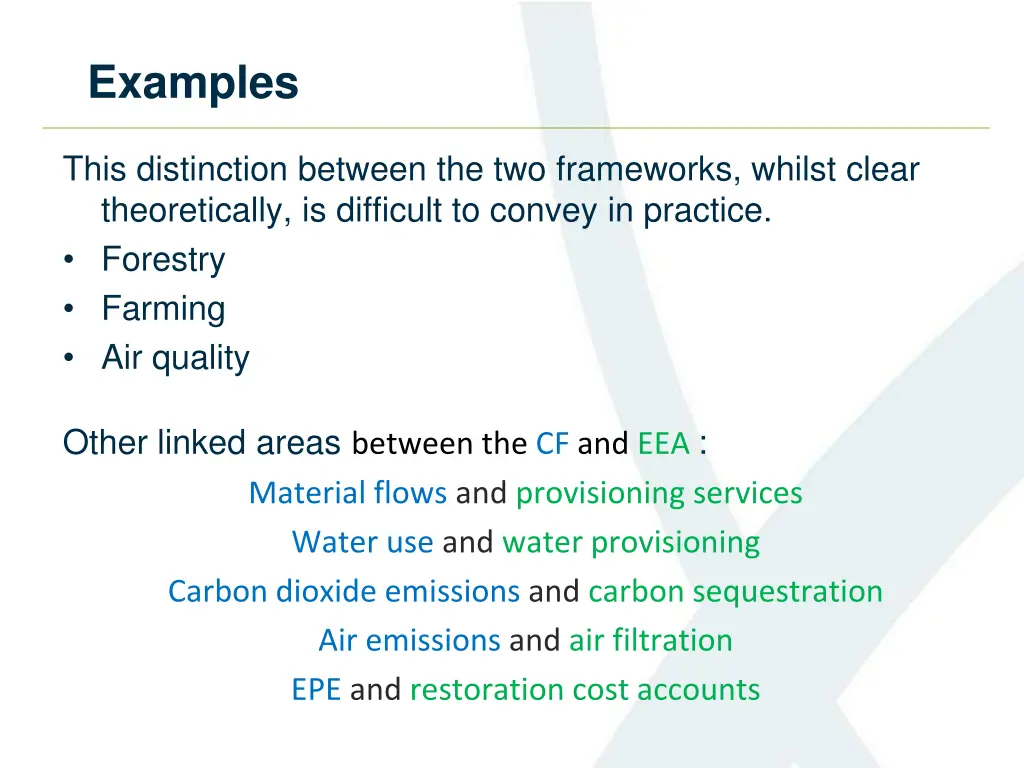 examples