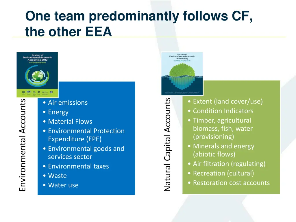 one team predominantly follows cf the other eea