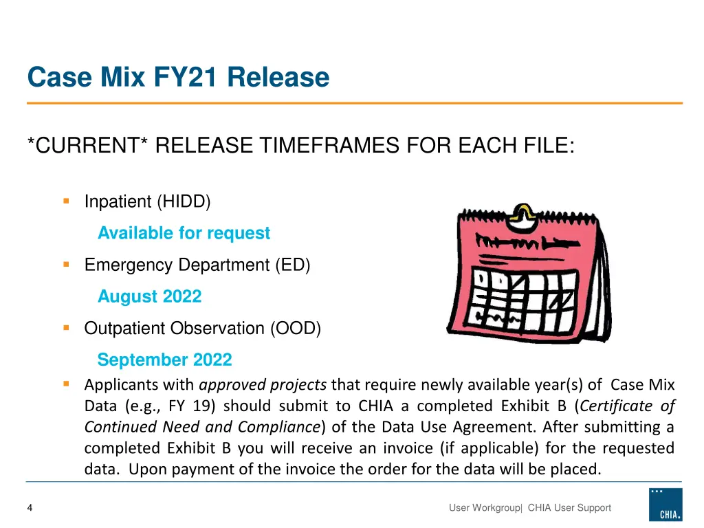case mix fy21 release