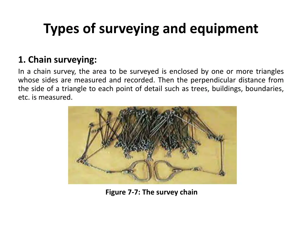 types of surveying and equipment