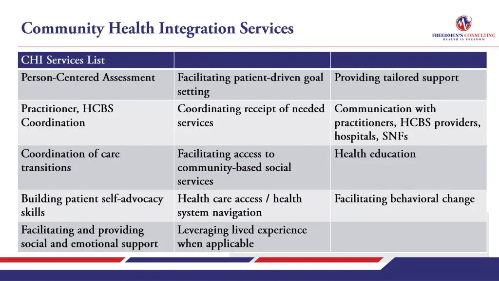 slide6
