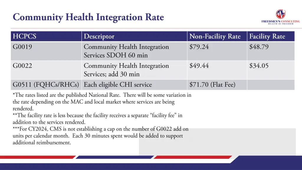 slide7