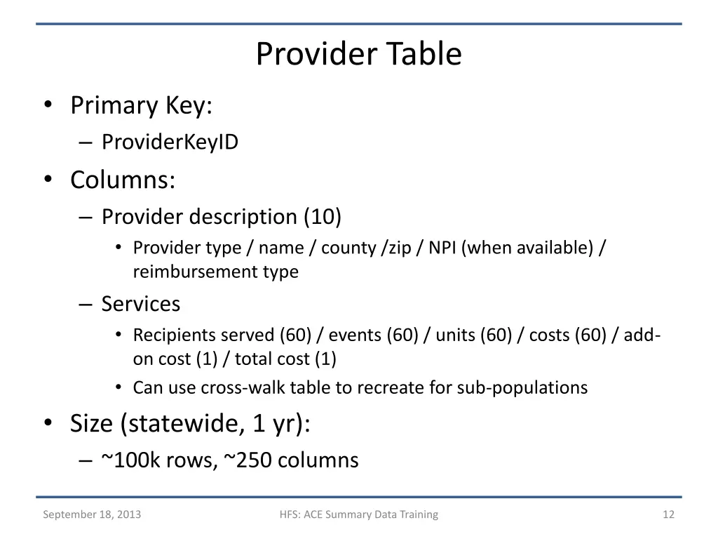 provider table