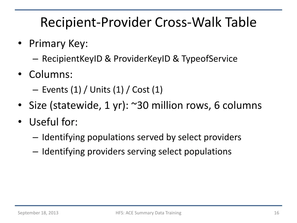 recipient provider cross walk table