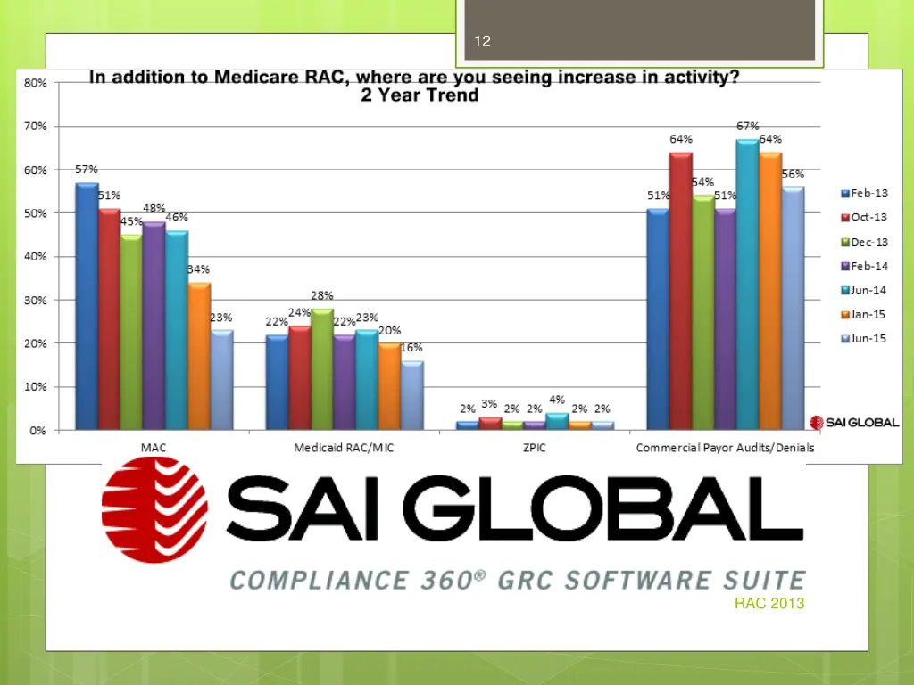 slide12