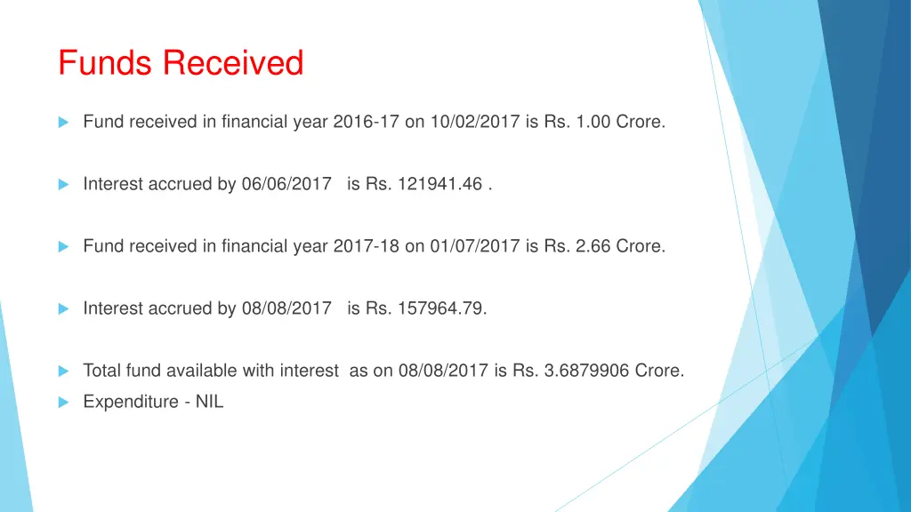funds received